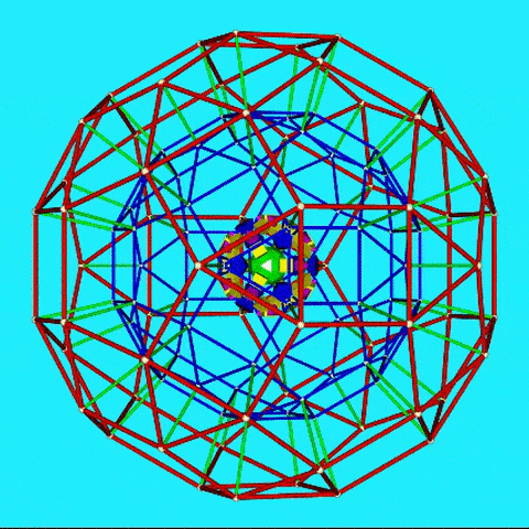 Animation of 3D representation of 4D rhombicosidodecahedral prism